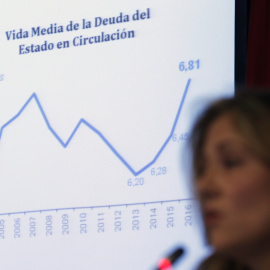 La secretaria de Estado del Tesoro, Emma Navarro, durante la rueda de prensa que ha ofrecido para explicar la estrategia de emisiones de deuda del Estado para el ejercicio de 2017. EFE/Chema Moya