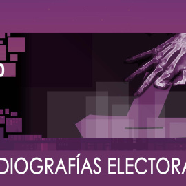 Juan Carlos Monedero y la radiografía electoral 'En la Frontera' - 30 de enero de 2020