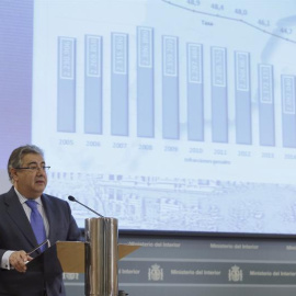 El ministro del Interior, Juan Ignacio Zoido, durante la rueda de prensa de este marte presentando los datos de criminalidad en 2016 / EFE