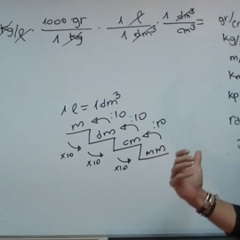 David Calle en plena lección