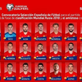 Convocatoria Selección Española de Fútbol para los partidos contra Israel y Francia