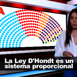 Así funciona el reparto de escaños en España con la ley D'Hondt