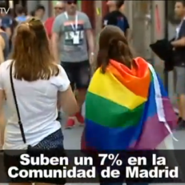 Aumentan las agresiones homófobas  sin que lo hagan las denuncias