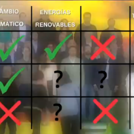 ¿Cuáles son las propuestas del trío de Colón respecto a la ecología?