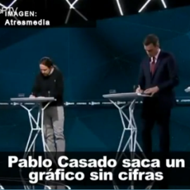 El Debate II: Muchas trifulcas, muchas burlas, pero pocas propuestas