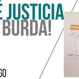 ¡Qué Justicia tan burda! - Monólogo - En la Frontera, 28 de junio de 2021
