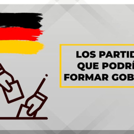 Los partidos en Alemania: posibilidades de Gobierno