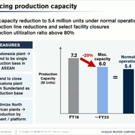 Nissan califica como "una decisión muy difícil" el cierre de la planta