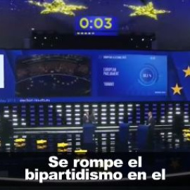 El Parlamento Europeo más fragmentado de su historia
