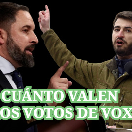¿Cuánto valen los votos de Vox?: Las posibles concesiones a la extrema derecha