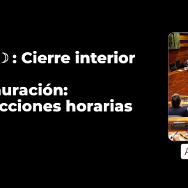 Las medidas contra ómicron en cada comunidad autónoma