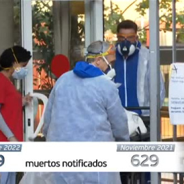 Sanidad notifica en noviembre casi 900 fallecidos por covid, más que en 2021 