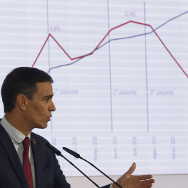 Vídeo | Un cheque de 200 euros a hogares vulnerables y la rebaja del IVA de alimentos, entre las nuevas medidas del Gobierno