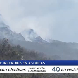 Asturias espera la lluvia 