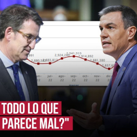 Gobierno vs. Feijóo: así hablan de los datos récord de empleo