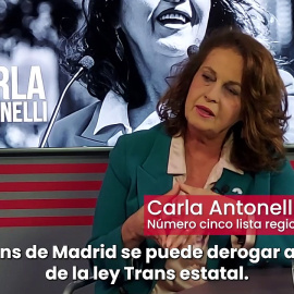 Carla Antonelli: “Tanto Ayuso como el PP algún día tendrán que pedir perdón a las personas trans”