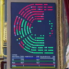El Congreso da luz verde a la primera ley estatal de vivienda