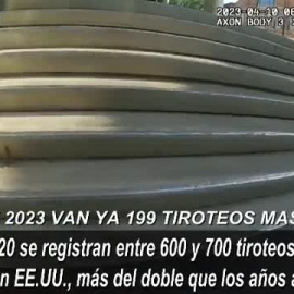 EE.UU. registra una media de dos tiroteos masivos al día, con más de 6.000 muertos por armas de fuego este 2023
