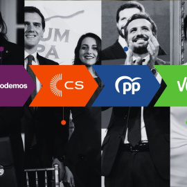 Cuéntame qué pasó desde las últimas elecciones: España fulmina los liderazgos políticos en cuatro años