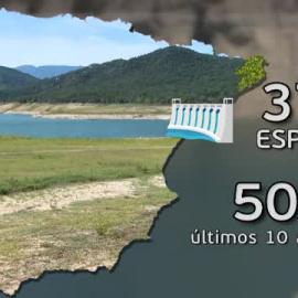 ¿Por qué siguen secándose los pantanos a pesar de las DANAS de este mes?