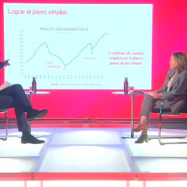 Sánchez se marca como objetivo prioritario para la próxima legislatura el pleno empleo