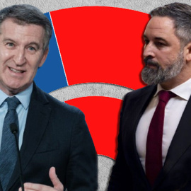 La derecha obtendría una mayoría absoluta de escaños, según las encuestas