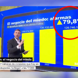 Javier Ruiz en el programa 'Mañaneros'