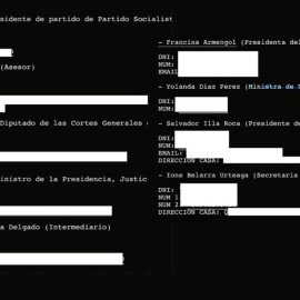 Datos de Santos Cerdán, Koldo García, José Luis Ábalos, Félix Bolaños, Víctor de Aldama, Francina Armengol, Yolanda Díaz, Salvador Illa, Ione Belarra, Mertxe Aizpurua.