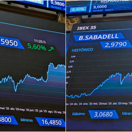 La cotización del BBVA y del Banco Sabadell, en los paneles informativos de la Bolsa de Madrid.