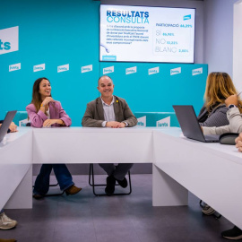 La direcció de Junts presentant els resultats de la consulta