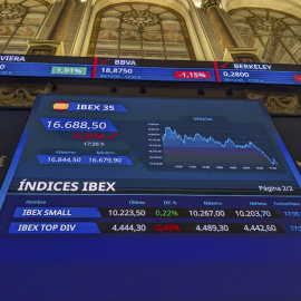Panel del Ibex con el cierre del pasado viernes, 5 de diciembre.