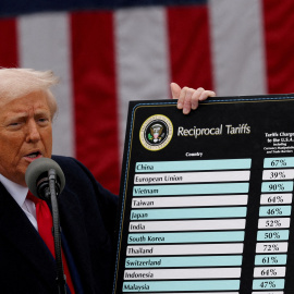 El presidente de EEUU, Donald Trump, en los jardines de la Casa Blanca, el día que anunció sus "aranceles recíprocos", en abril de 2025.