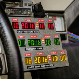 La llegada de 2026 ha convertido en tendencia al año 2016.