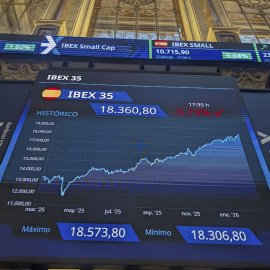 Panel de la Bolsa de Madrid con la evolución del índice Ibex 35.