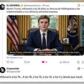 Respuestas a un artículo sobre Barron Trump.