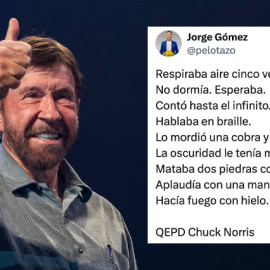 Chistes y homenajes tras la muerte de Chuck Norris.
