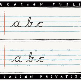 A, b, c...