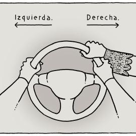 Bifurcación