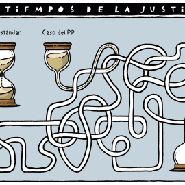 Los relojes de la Justicia