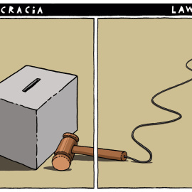 Democracia. Lawfare