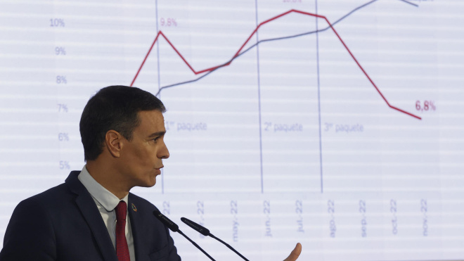 Todas las medidas del nuevo plan anticrisis | Público