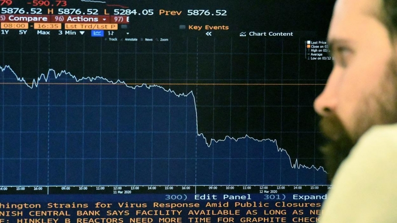 Un operador del mercado observa una pantalla que muestra la evolución del  FTSE-100, el principal indicador de la Bolsa de Londres. AFP/Daniel Sorabji