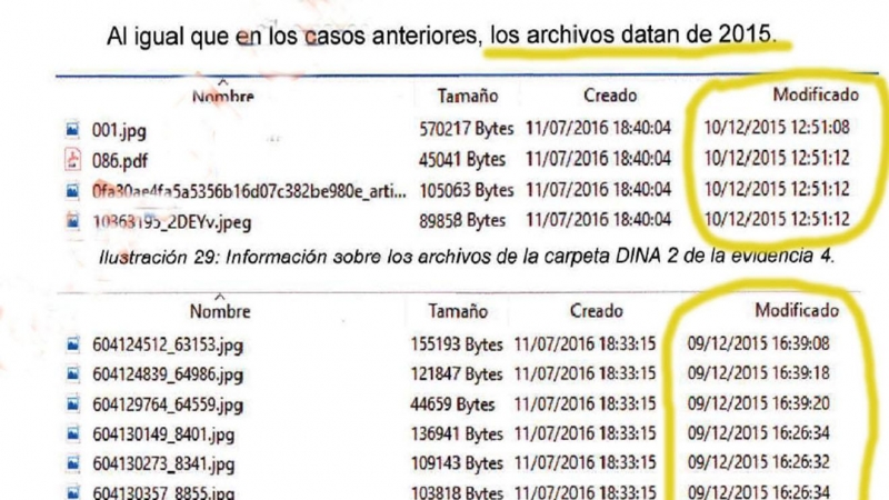 Extracto del informe sobre Vestigios Digitales de la pieza DINA.