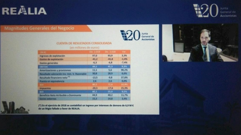El consejero delegado de Realia, Gerardo Kuri Kaufmann, interviene en la junta de accionistas de 2020, celebrada de forma telemática. E.P.