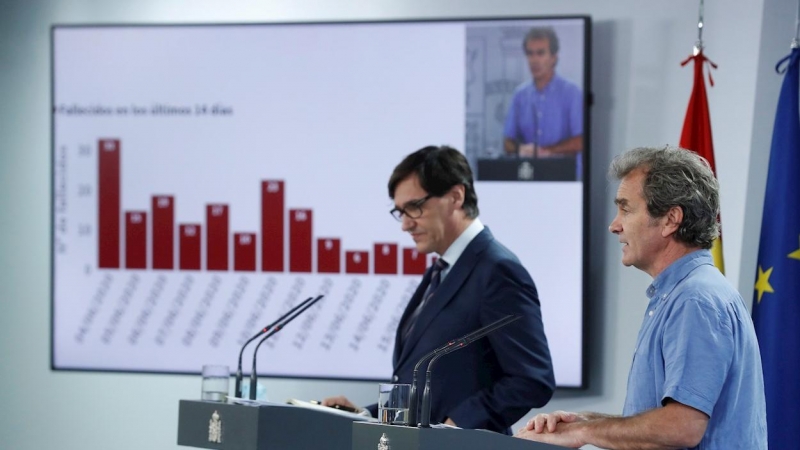 El ministro de Sanidad, Salvador Illa (i), y el director del Centro de Coordinación de Alertas y Emergencias Sanitarias, Fernando Simón, durante la rueda de prensa, EFE/J.J. Guillén