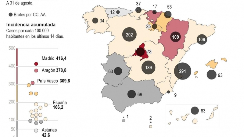 Brotes activos en España. /Infografía EFE