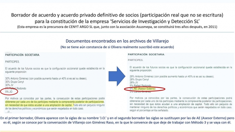 Acuerdos en empresas de Villarejo.