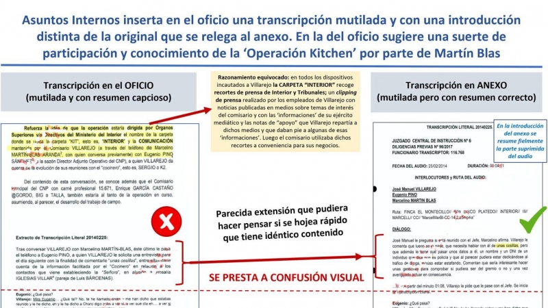 Transcripción conversación Marcelino