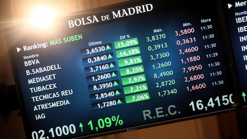 Pantalla con la evolución de los valores de la bolsa española, con BBVA y Banco Sabadell como acciones más destacadas, en la jornada en la que confirmaron que están en negociaciones para una eventual fusión.