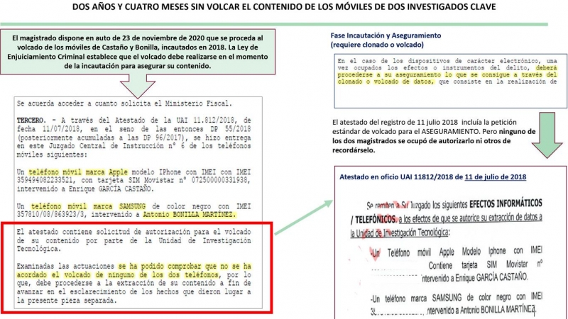 Solicitud de volcado del móvil de Enrique García Castaño tras dos años y cuatro meses de su incautación.